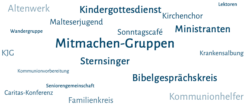 Quelle: Kirchengemeinde Freiburg-Nord